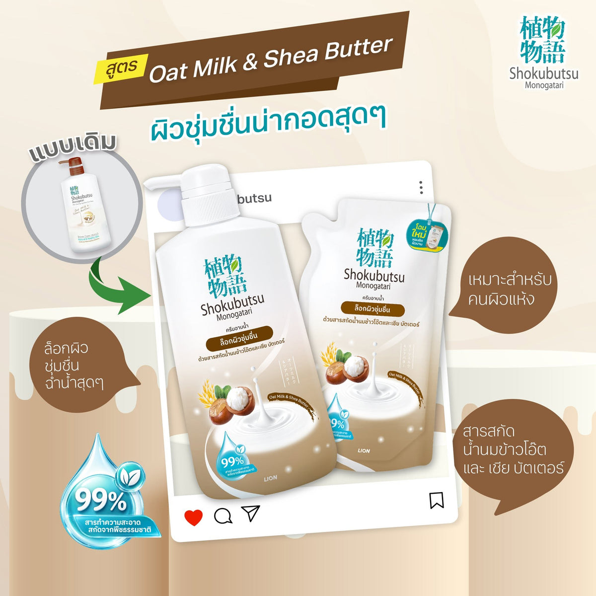 [1 ฟรี 1] SHOKUBUTSU ครีมอาบน้ำ โชกุบุสซึ โมโนกาตาริ 400 มล. ขวดปั๊ม